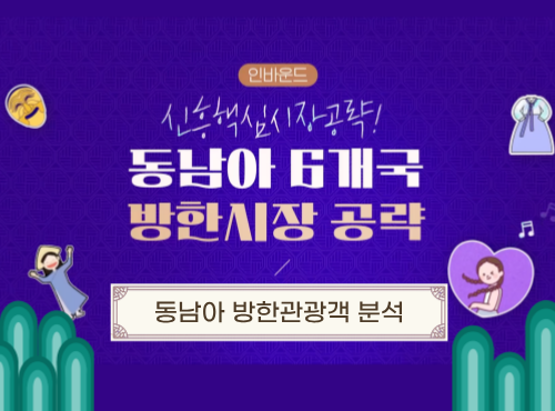 동남아 방한관광객 분석 이미지